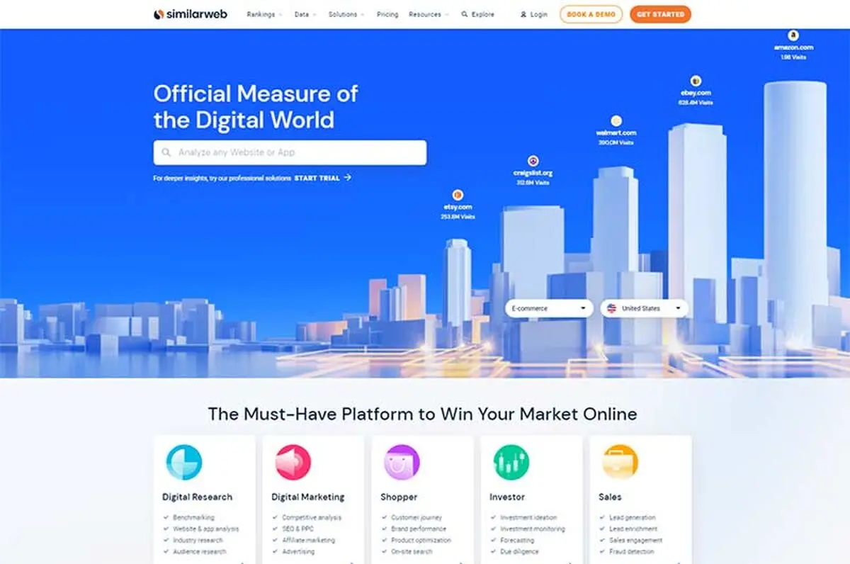 معرفی سایت سیمیلاروب (similarweb) و روش کار کردن با آن در رصد رقبا