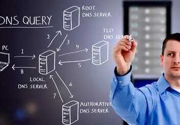 بهترین و سریعترین DNS سرورهای 2022 کدامند؟