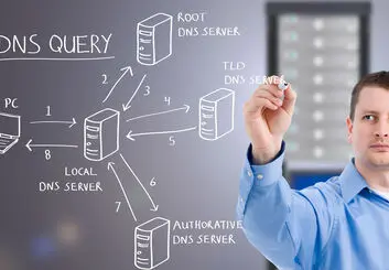 بهترین و سریعترین DNS سرورهای 2022 کدامند؟