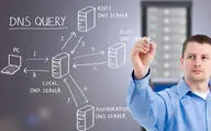بهترین و سریعترین DNS سرورهای 2022 کدامند؟