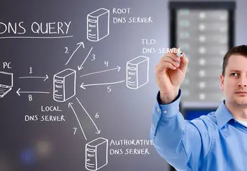 بهترین و سریعترین DNS سرورهای 2022 کدامند؟