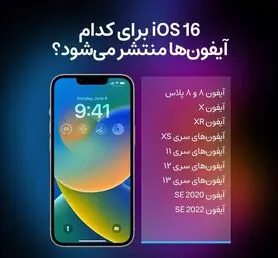 لیست گوشی هایی که iOS 16 اپل را دریافت می کنند