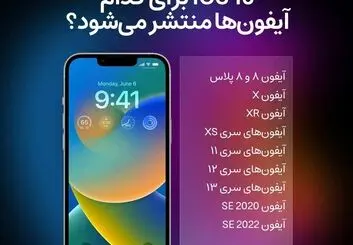لیست گوشی هایی که iOS 16 اپل را دریافت می کنند