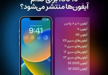 لیست گوشی هایی که iOS 16 اپل را دریافت می کنند