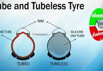 فرق لاستیک تیوبلس با تیوب دار چیست ؟