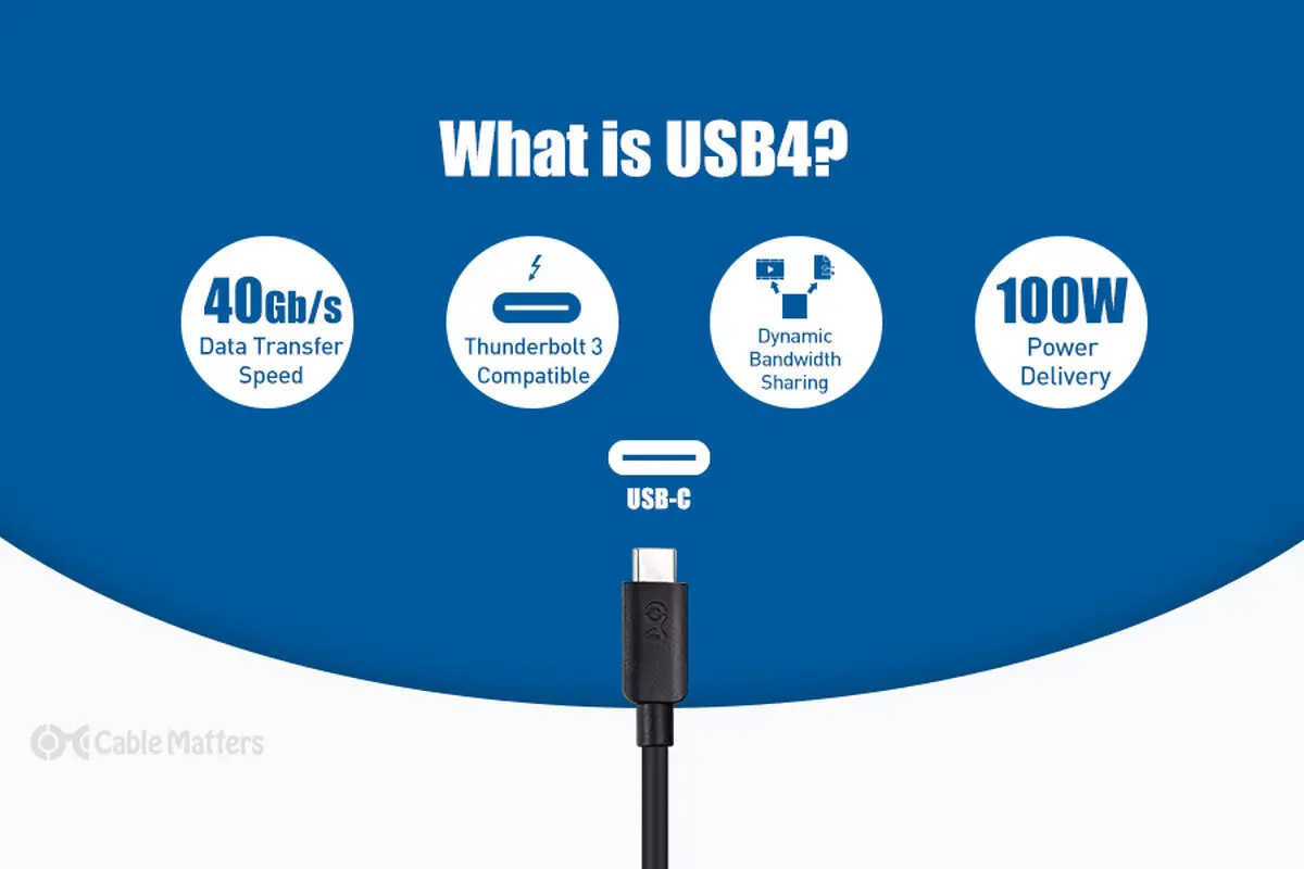 USB 4.0 چیست و با چه سرعتی داده ها را منتقل می کند؟