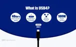 USB 4.0 چیست و با چه سرعتی داده ها را منتقل می کند؟