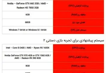 سیستم مورد نیاز برای بازی Destiny 2