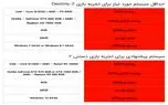 سیستم مورد نیاز برای بازی Destiny 2