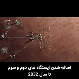 ورود انسان به مریخ از انتهای سال 2029
