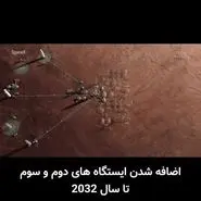 ورود انسان به مریخ از انتهای سال 2029