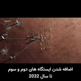 ورود انسان به مریخ از انتهای سال 2029