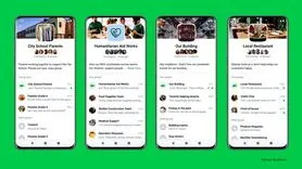 قابلیت Communities واتساپ فعال شد
