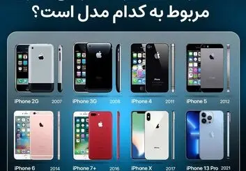 کدام طراحی گوشی های آیفون اپل را بیشتر می پسندید؟
