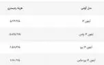 هزینه رجیستری آیفون 14 چقدر است؟
