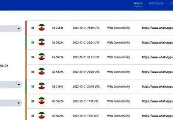 رفع فیلتر واتساپ در ایران تکذیب شد
