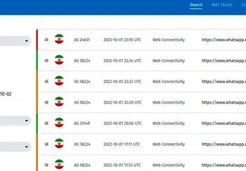 رفع فیلتر واتساپ در ایران تکذیب شد