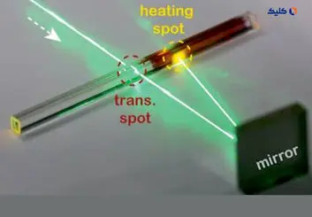 اختراع سیستم جدیدی که دمای خود را به طور پویا با محیط تنظیم می کند