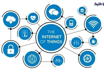 اسنوا پردازش سه پتابایت از کلان داده‌های خود را آغاز می‌کند