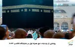 رونمایی از چت‌بات حج همراه اول در نمایشگاه الکامپ 2023