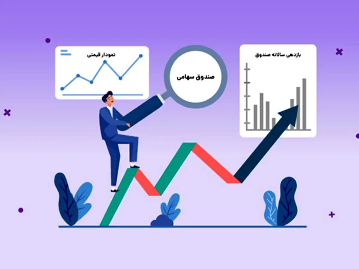 صندوق‌های سرمایه‌گذاری و انواع آن‌ها