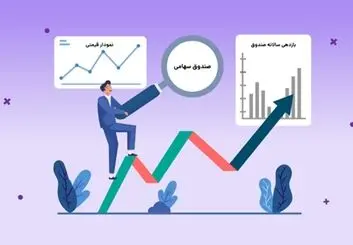 صندوق‌های سرمایه‌گذاری و انواع آن‌ها