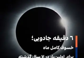  یک‌شنبه، شانزدهم شهریور، «ماه سرخ» می شود