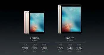 تراشه A9X آیپد پرو ۹٫۷ اینچی اپل آندرکلاک شده است