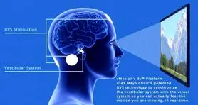 حس حرکت به واقعیت مجازی افزوده شد