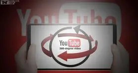 با یوتیوب فیلم های ۳۶۰ درجه ببینید
