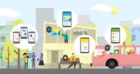 گوگل به دنبال امن کردن ارتباطات بلوتوثی beacon است