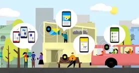 گوگل به دنبال امن کردن ارتباطات بلوتوثی beacon است