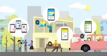 گوگل به دنبال امن کردن ارتباطات بلوتوثی beacon است