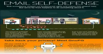 آموزش ساخت اینفوگرافیک با نرم افزار Power Point (بخش دوم)