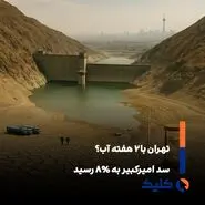 بحران آب در سد امیرکبیر؛ پایتخت ایران تا دو هفته آب دارد؟