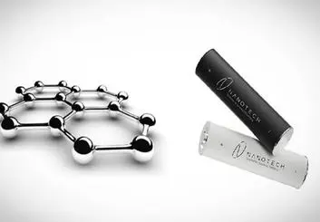 راه‌اندازی خط تولید باتری گرافنی از ابتدای سال ۲۰۲۴
