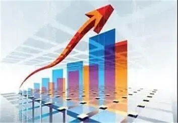 رشد دقیقه نودی شاخص