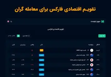 بهترین تقویم اقتصادی فارکس برای ایرانیان کدام است؟