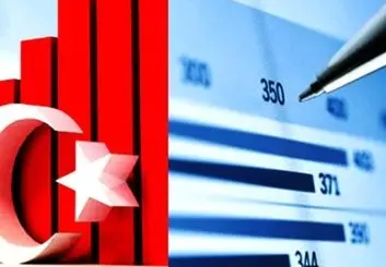 اقتصاد ترکیه رو به پیشرفت