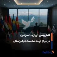  حمله به تأسیسات هسته‌ای ایران، غیرقابل قبول