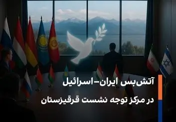  حمله به تأسیسات هسته‌ای ایران، غیرقابل قبول