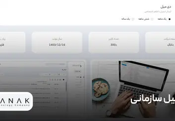 نحوه استفاده از ایمیل سازمانی و تأثیر آن بر اعتماد مشتریان