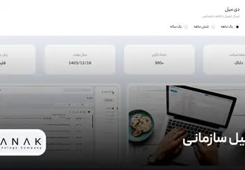 نحوه استفاده از ایمیل سازمانی و تأثیر آن بر اعتماد مشتریان