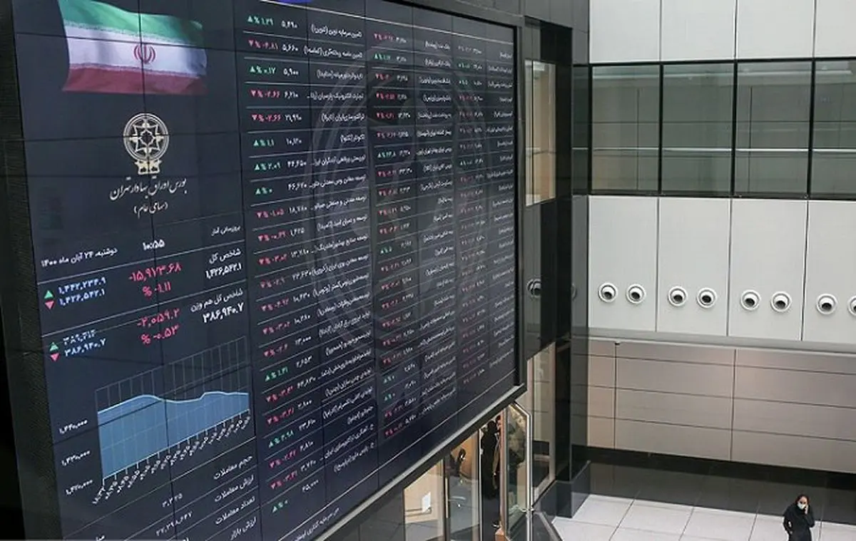 پیش بینی بورس و نوسانات بازار در هفته جاری