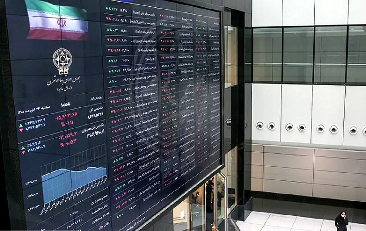 پیش بینی بورس و نوسانات بازار در هفته جاری