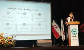 نرم‌افزارهای چارگون در محور پیاده‌سازی منابع انسانی دیجیتال کشور 
