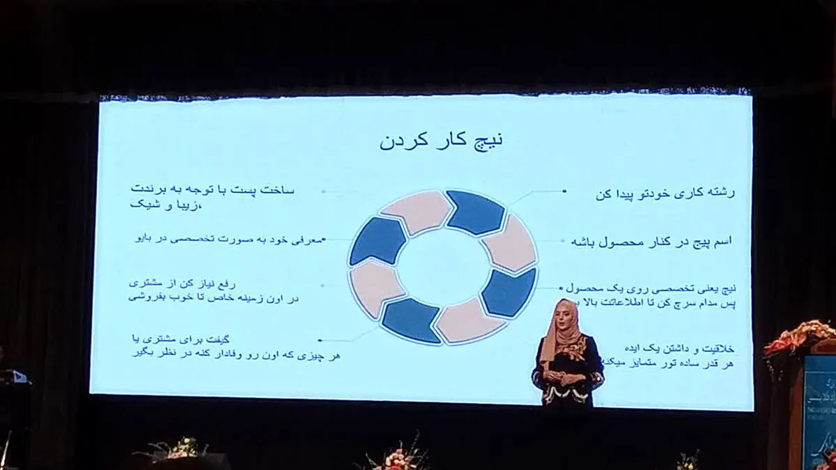 ایده هایی که تبدیل به طلا شد