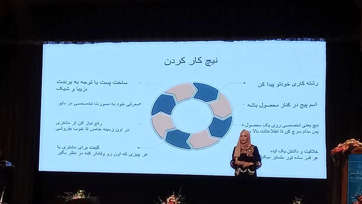 ایده هایی که تبدیل به طلا شد