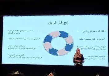 ایده هایی که تبدیل به طلا شد