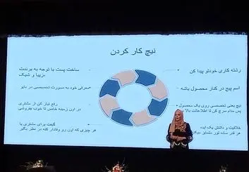 ایده هایی که تبدیل به طلا شد